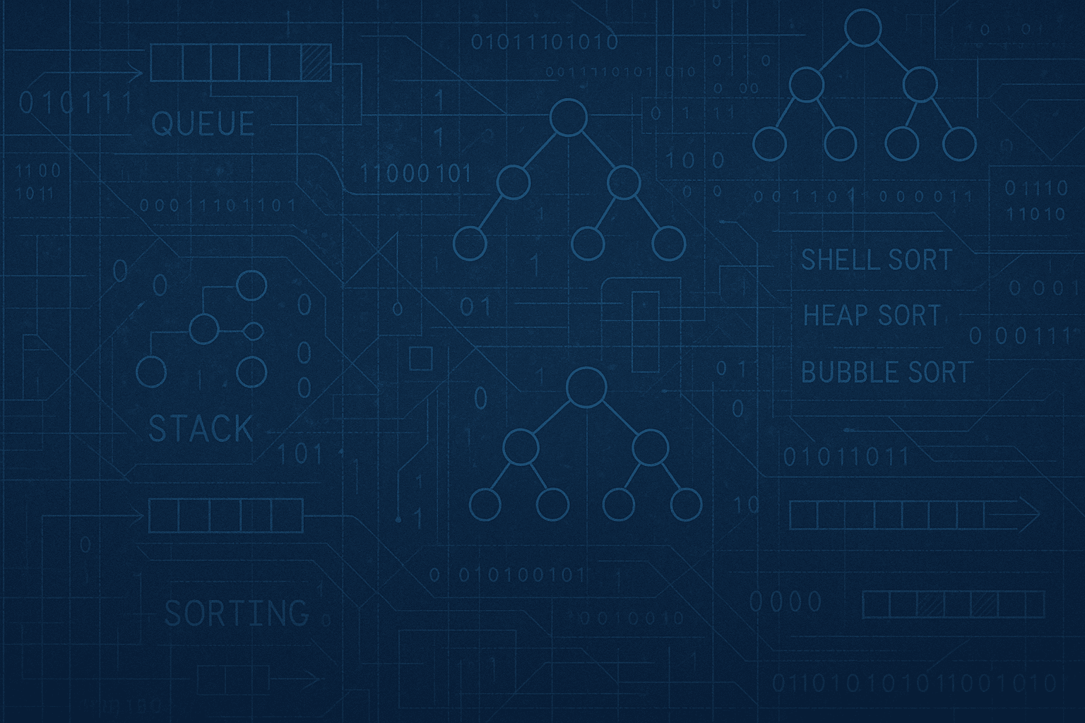 Data Structures & Algorithms Playground
