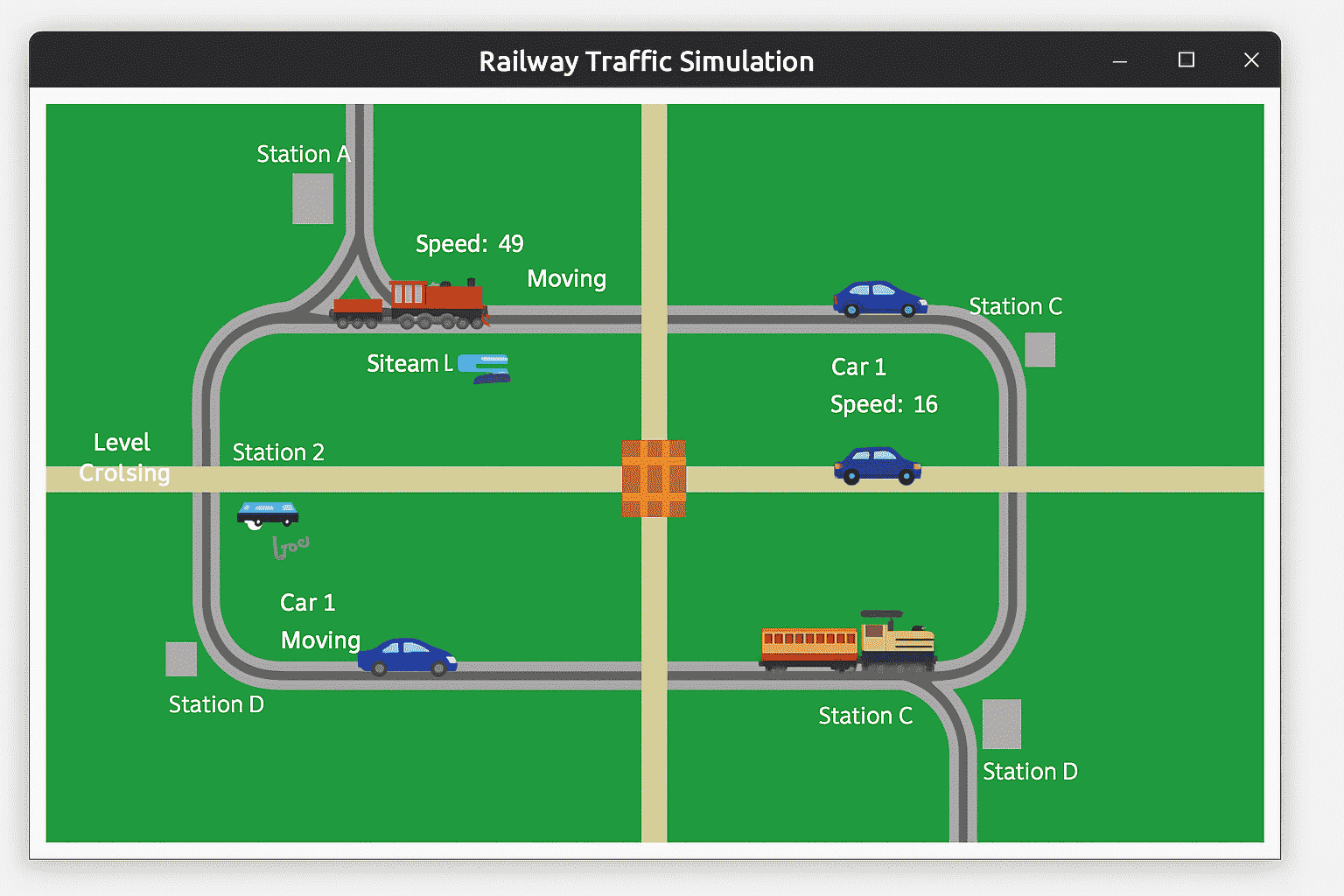 Railway Traffic Simulation